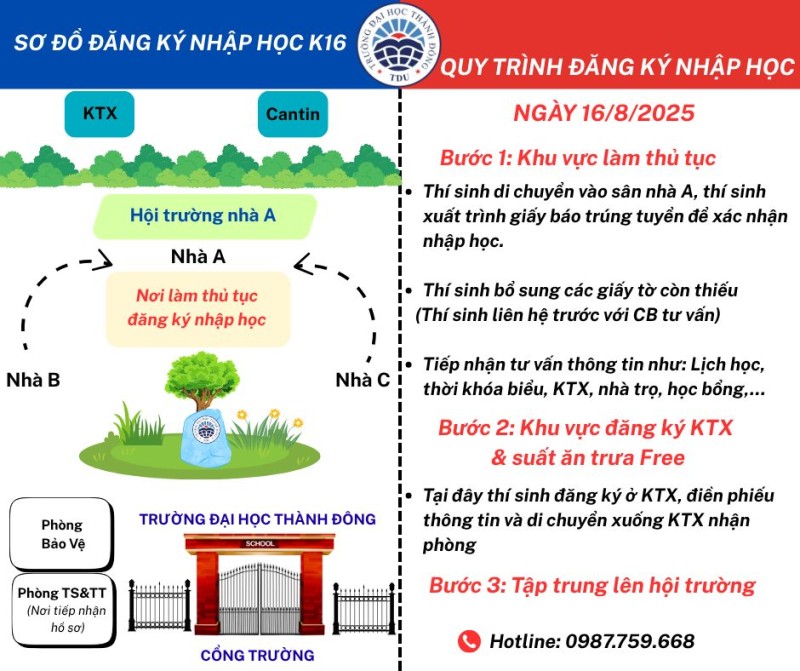 hinhanh